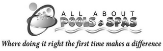 ALL ABOUT POOLS & SPAS WHERE DOING IT RIGHT THE FIRST TIME MAKES A DIFFERENCE