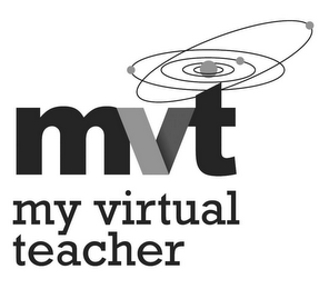 MVT MY VIRTUAL TEACHER