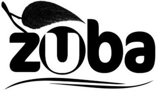 ZUBA