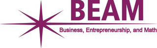 BEAM BUSINESS, ENTREPRENEURSHIP, AND MATH