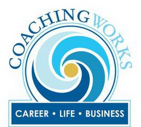 COACHING WORKS CAREER · LIFE · BUSINESS