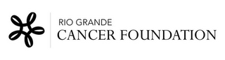 RIO GRANDE CANCER FOUNDATION