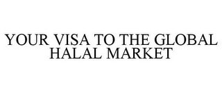 YOUR VISA TO THE GLOBAL HALAL MARKET