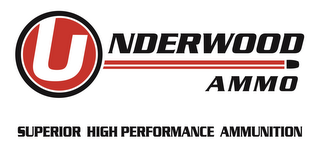 UNDERWOOD AMMO SUPERIOR HIGH PERFORMANCE AMMUNITION