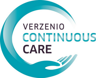 VERZENIO CONTINUOUS CARE
