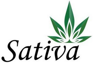 SATIVA