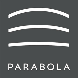 PARABOLA