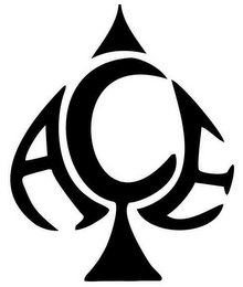 ACE