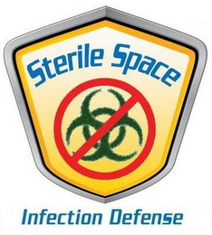 STERILE SPACE INFECTION DEFENSE