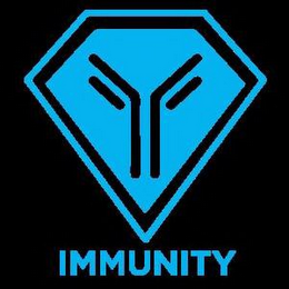 IMMUNITY