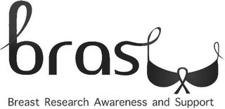 BRAS BREAST RESEARCH AWARENESS AND SUPPORT