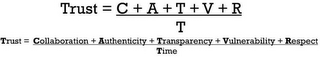 TRUST = C + A + T + V + R / T TRUST = COLLABORATION + AUTHENTICITY + TRANSPARENCY + VULNERABILITY + RESPECT/TIME