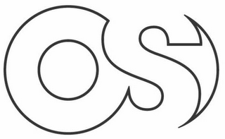 OS