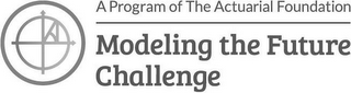 A PROGRAM OF THE ACTUARIAL FOUNDATION MODELING THE FUTURE CHALLENGE