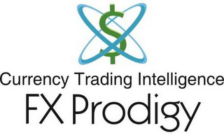 CURRENCY TRADING INTELLIGENCE FX PRODIGY