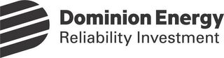 DOMINION ENERGY RELIABILITY INVESTMENT D