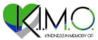 K.I.M.O. KINDNESS IN MEMORY OF