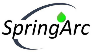 SPRINGARC