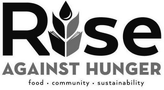 RISE AGAINST HUNGER FOOD ·COMMUNITY· SUSTAINABILITY