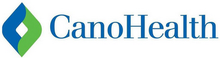 CANOHEALTH