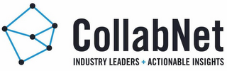 COLLABNET INDUSTRY LEADERS + ACTIONABLE INSIGHTS