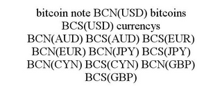 BITCOIN NOTE BCN(USD) BITCOINS BCS(USD) CURRENCYS BCN(AUD) BCS(AUD) BCS(EUR) BCN(EUR) BCN(JPY) BCS(JPY) BCN(CYN) BCS(CYN) BCN(GBP) BCS(GBP)