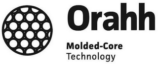 ORAHH MOLDED-CORE TECHNOLOGY