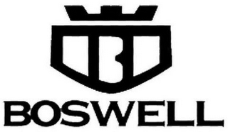BOSWELL