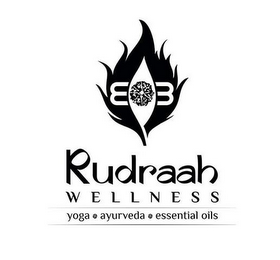 RUDRAAH WELLNESS YOGA AYURVEDA ESSENTIAL OILS