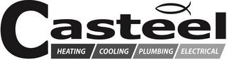 CASTEEL HEATING COOLING PLUMBING ELECTRICAL