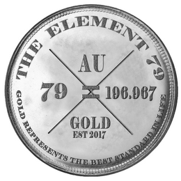 THE ELEMENT 79 GOLD REPRESENTS THE BESTSTANDARD IN LIFE EST 2017 AU GOLD 79 196.967 X =