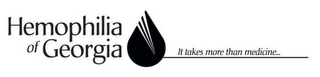HEMOPHILIA OF GEORGIA IT TAKES MORE THAN MEDICINE...