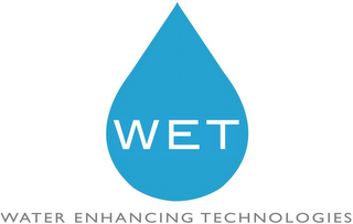 WET WATER ENHANCING TECHNOLOGIES