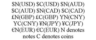 $N(USD) $C(USD) $N(AUD) $C(AUD) $N(CAD) $C(CAD) £N(GBP) £C(GBP) YN(CNY) YC(CNY) ¥N(JPY) ¥C(JPY) EURON(EUR) EUROC(EUR) N DENOTES NOTES C DENOTES COINS