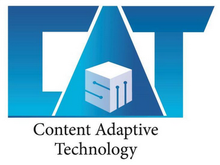 CAT SM CONTENT ADAPTIVE TECHNOLOGY