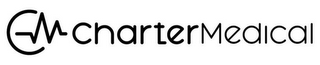 CHARTERMEDICAL