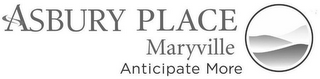 ASBURY PLACE MARYVILLE ANTICIPATE MORE