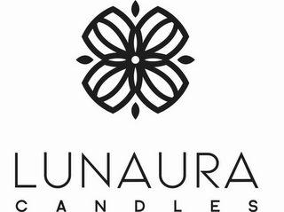 LUNAURA CANDLES