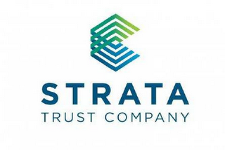 STRATA TRUST COMPANY