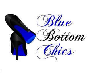 BLUE BOTTOM CHICS