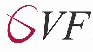 GVF