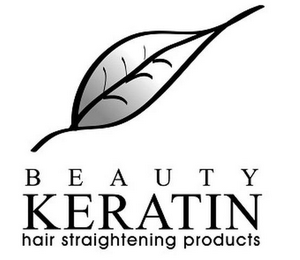 BEAUTY KERATIN HAIR STRAIGHTENING PRODUCTS