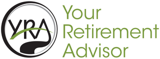 YRA YOUR RETIREMENT ADVISOR