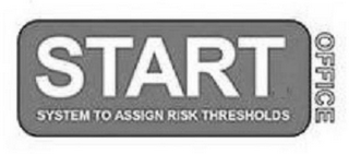 START SYSTEM TO ASSIGN RISK THRESHOLDS OFFICE