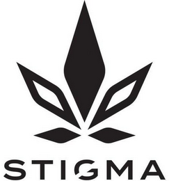 STIGMA