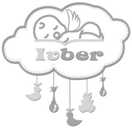 IVBER