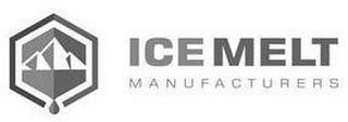 ICE MELT MANUFACTURERS