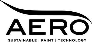 AERO SUSTAINABLE PAINT TECHNOLOGY