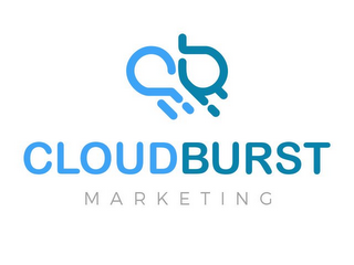 CLOUDBURST MARKETING