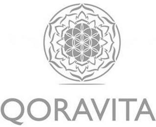 QORAVITA